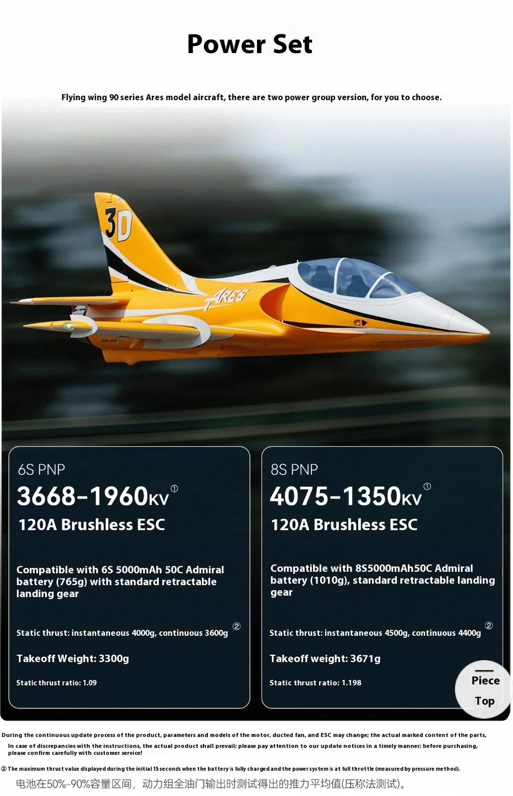 Freewing 90mm Ducted Jet Sports Aircraft 3D God of War RC Airplane High-Speed Fixed Wing Model Epo Assembled Remote Control Toy