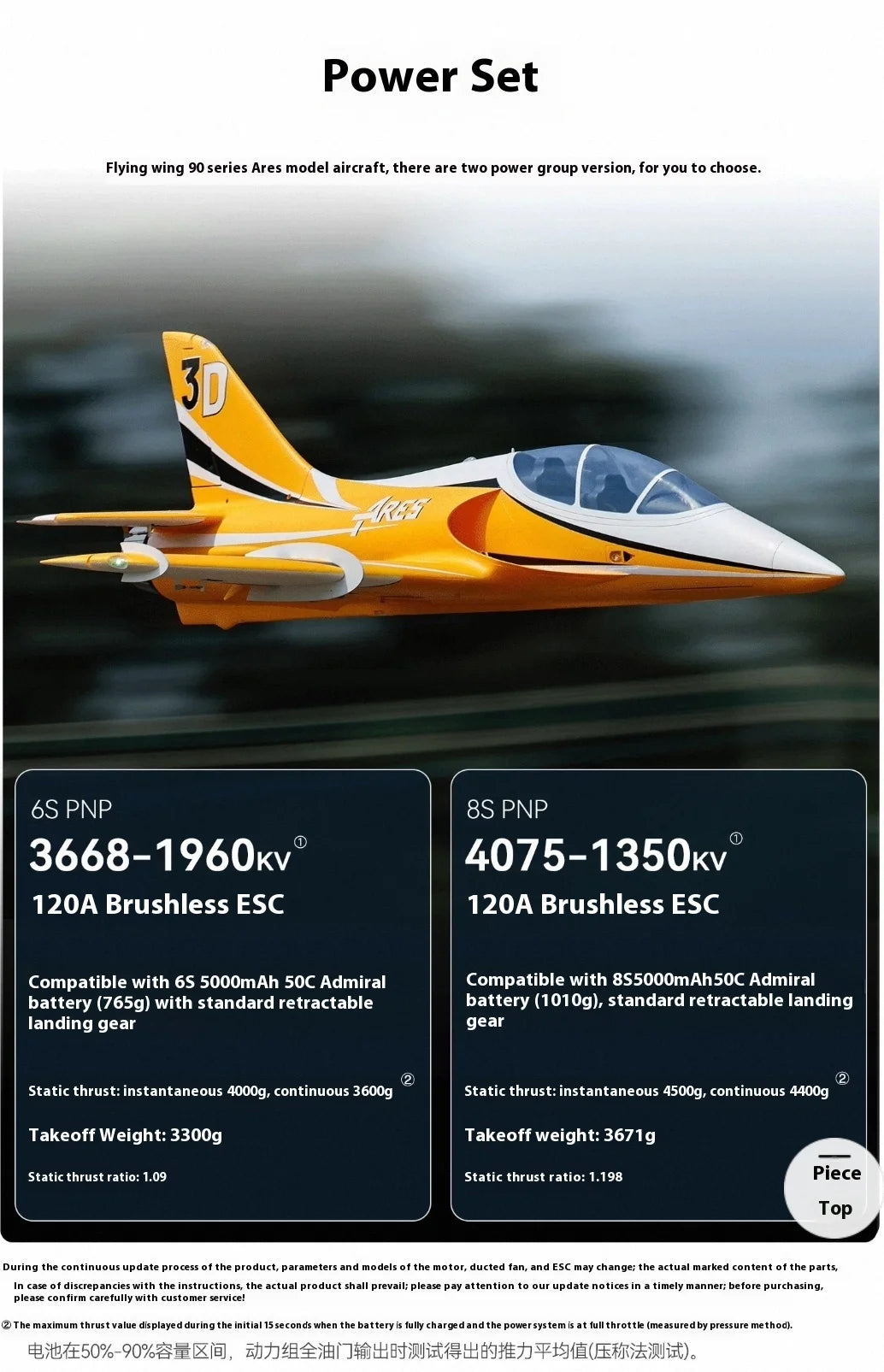 Freewing 90mm Ducted Jet Sports Aircraft 3D God of War RC Airplane High-Speed Fixed Wing Model Epo Assembled Remote Control Toy