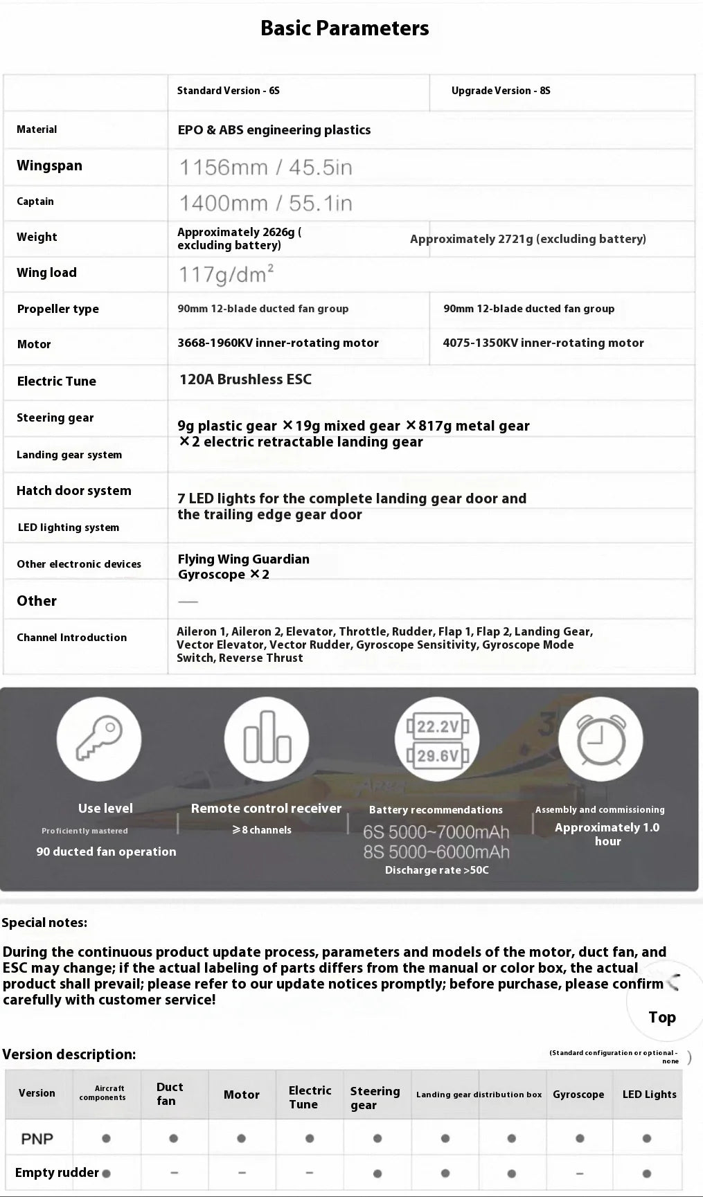 Freewing 90mm Ducted Jet Sports Aircraft 3D God of War RC Airplane High-Speed Fixed Wing Model Epo Assembled Remote Control Toy